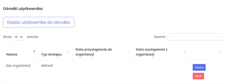 Plik:Ośrodki Użytkownika.png