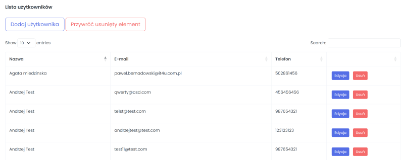 Plik:Lista Użytkowników.png