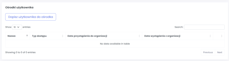 Plik:Ośrodki użytkownika.png