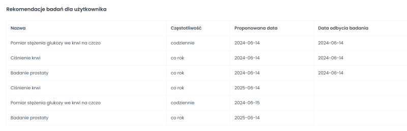 Plik:Screenshot 2024-06-17 094045.png